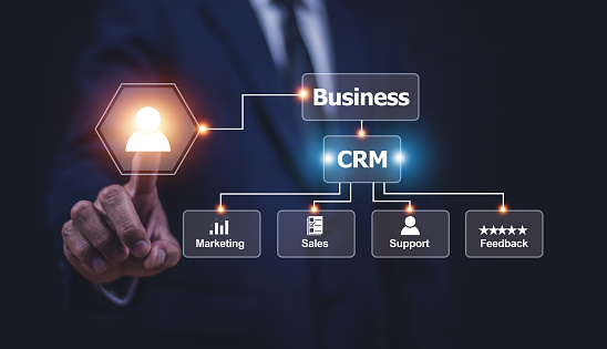 Integrasi ERP CRM HRIS